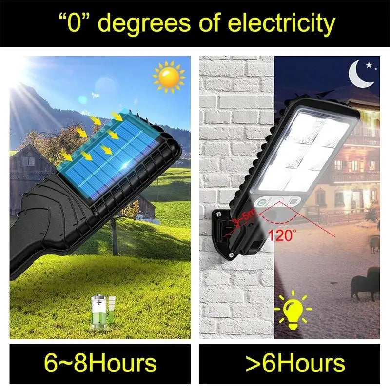 Lampe Solaire Extérieure LED Murale – Rechargeable & Imperméable