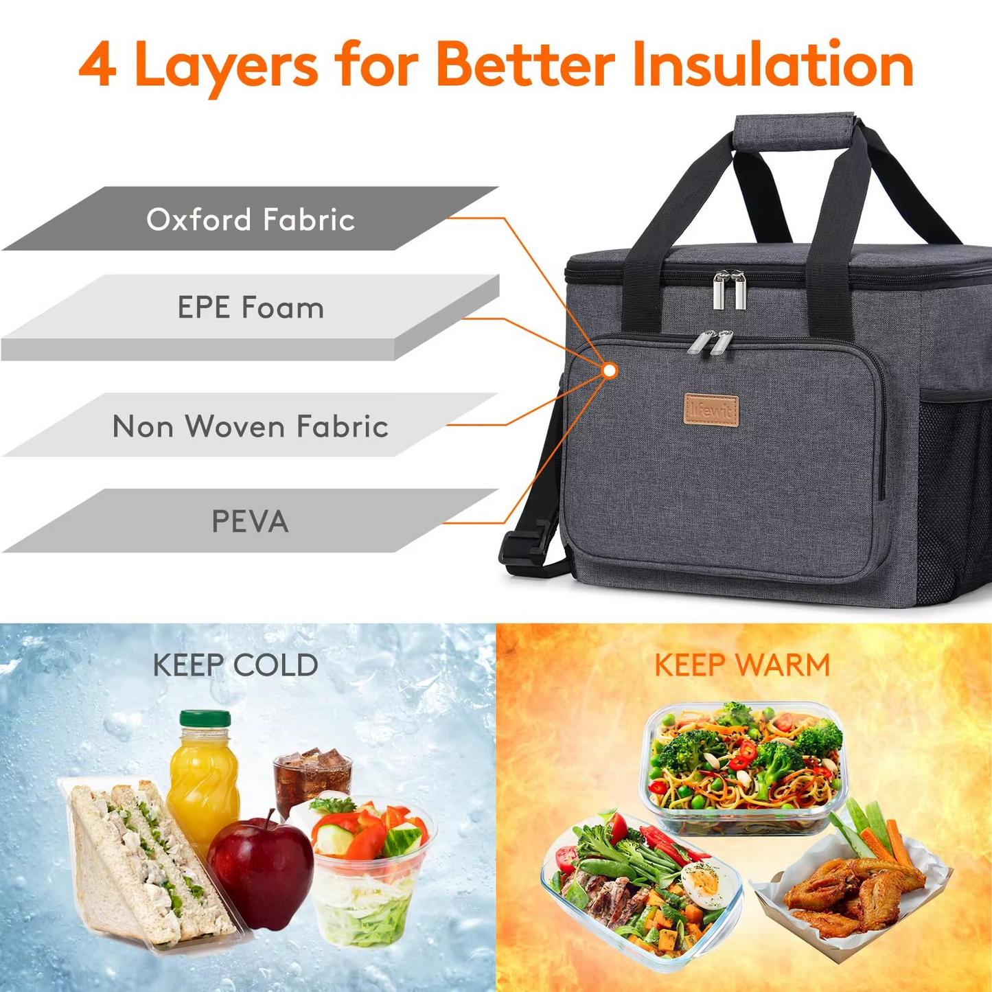 Sac Isotherme Portable Léger –