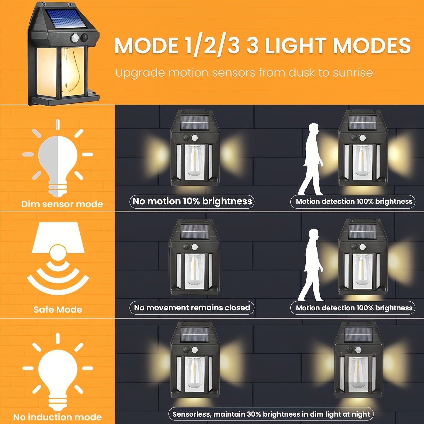 Lampe ÉCLAIRAGE SOLAIRE INTELLIGENT POUR MAISON