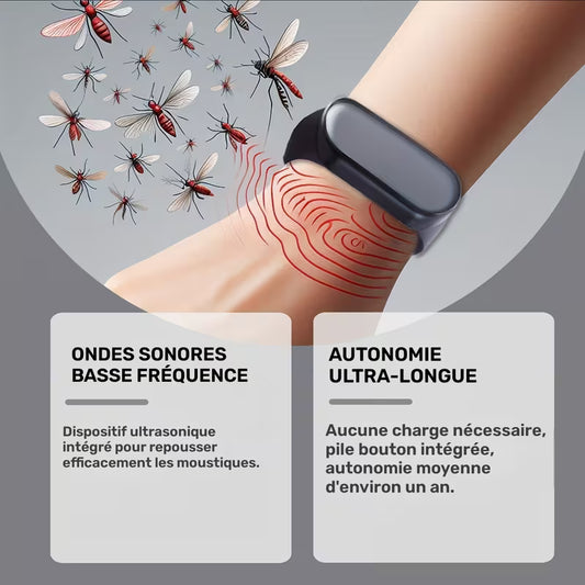 Bracelet Électronique Anti‑Moustiques – Sportif, Moderne & Efficace