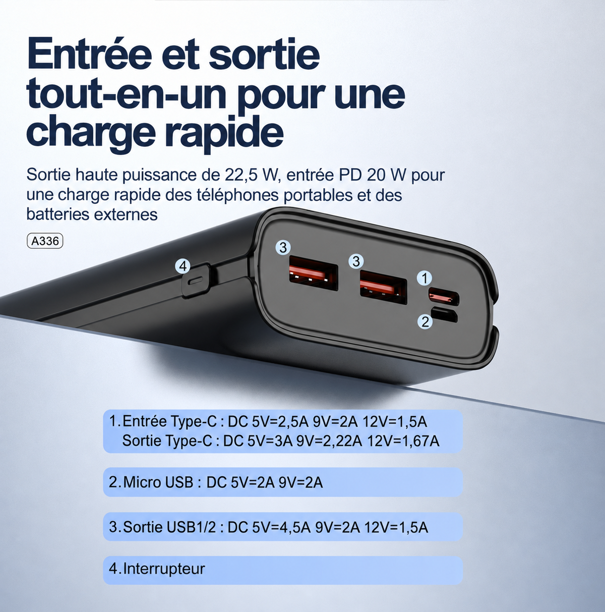 PowerBank Ultra-Rapide 22.5W - Chargez 3 Appareils Simultanément