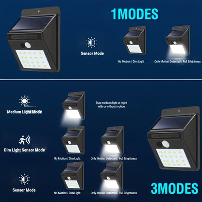 LAMPES SOLAIRES EXTÉRIEURES INTELLIGENTES