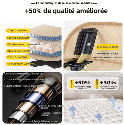 Chaise de Camping Grand Confort Premium – Dossier 91cm & Structure Renforcée