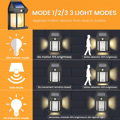 Lampe ÉCLAIRAGE SOLAIRE INTELLIGENT POUR MAISON